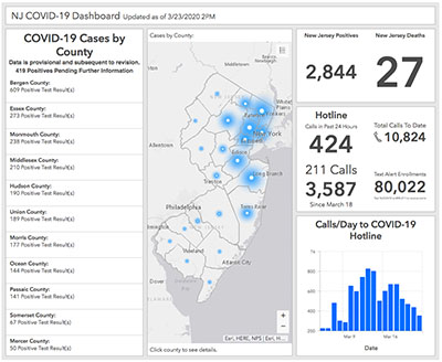 NJ COVID-19 dashboard thumbnail image